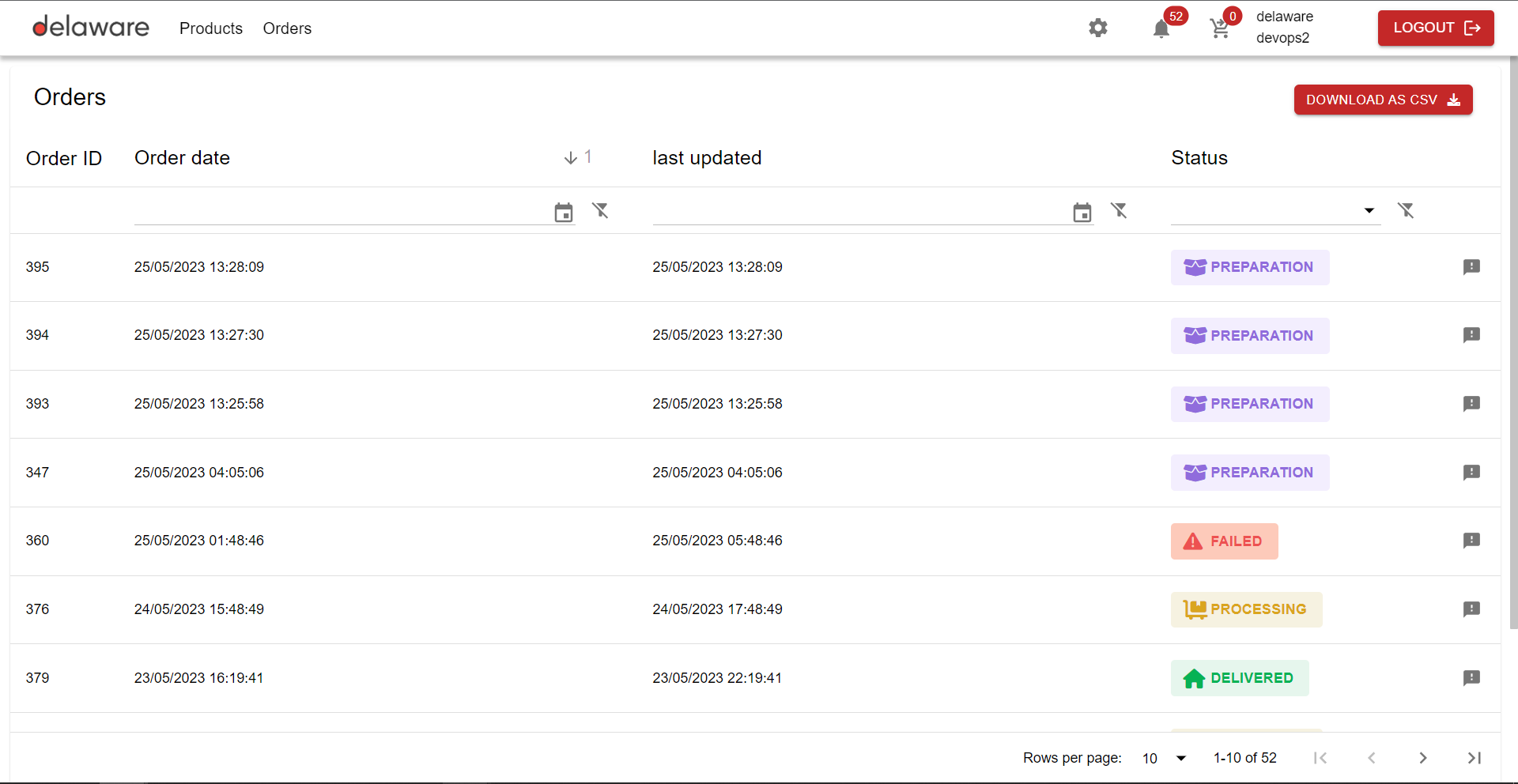Delaware web application